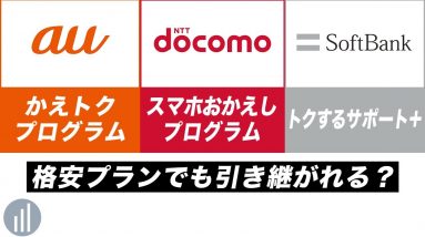 新料金（ahamo・povo・LINEMO）でも端末購入サポートは引き継ぎ可能？