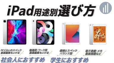 2020年9月発売：最新iPadの選び方｜勉強用・動画編集用・鑑賞用など用途別におすすめモデルを紹介します。