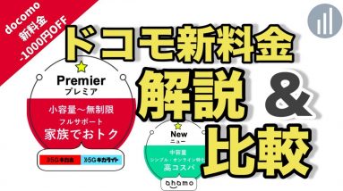 ドコモ 新料金プラン「5Gギガホプレミア 」わかりやすく解説＆旧プラン・ahamoとの違いは？