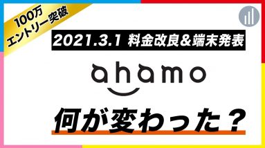 月額2700円ahamo(アハモ)3/1変更点まとめ📣✨dポイントをお得にゲット