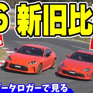 【GR86 VS トヨタ86】走り、どこがどう違う？｜同じタイヤで徹底比較