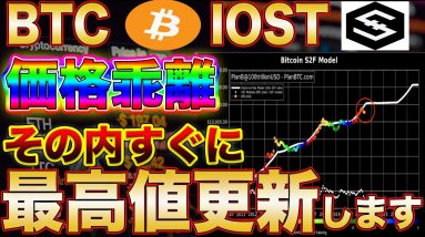 【最強の指標】ビットコインまだまだ爆上げの余地あり!最高値更新する根拠徹底解説します!【仮想通貨】【IOST】