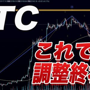 『爆上げ前の前兆』この動きすればビットコインは爆上げします。【BTC】