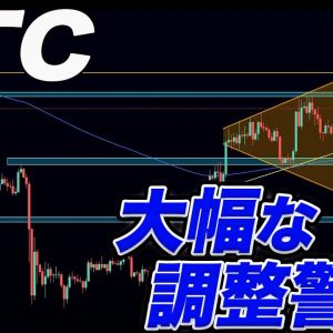 『浮かれるのはまだ早い』ここから全然全戻しもありえます。【BTC】【仮想通貨】