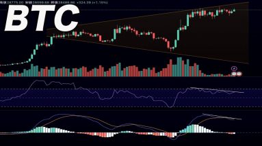 ビットコイン近いうちに上に飛ぶ？