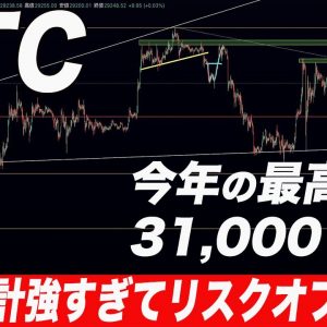 【おおきな下落警戒!?】利上げ懸念でリスクオフ相場に。ビットコインの下落に注意してください。【仮想通貨】【BTC】