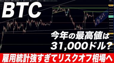 【おおきな下落警戒!?】利上げ懸念でリスクオフ相場に。ビットコインの下落に注意してください。【仮想通貨】【BTC】