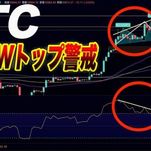 【ビットコイン一旦調整注意!!】弱気ダイバージェンス発生中!!押し目で狙いたい方はこの価格帯です。【BTC】【仮想通貨】