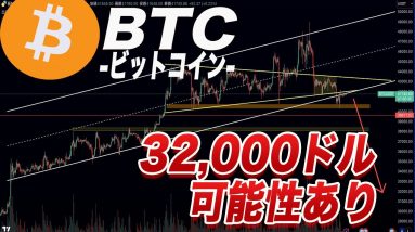 『BTC大幅な下落警戒』ビットコインはここを実線ベースで抜けないとかなり厳しいです。『仮想通貨』『BTC』