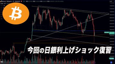 『BTC2万ドルまで下落の可能性あり?!』今回の日銀利上げ金融ショックを解説します。『ビットコイン』『仮想通貨』