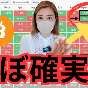 ビットコイン10月の上昇相場を見逃さないで！昨年+28%超え！仮想通貨バブルに向けて利益最大化するコツ