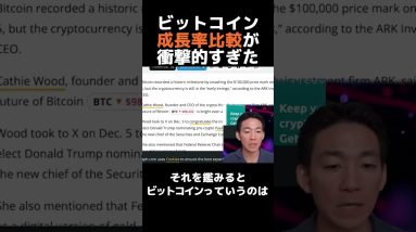ビットコインはゴールドを超える⁉︎ #仮想通貨#投資