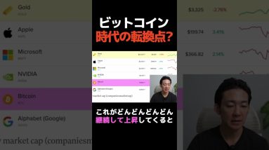 ビットコイン次のターゲット⁉︎ #暗号資産 #仮想通貨 #投資