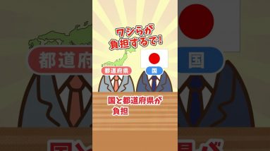 【ネットで炎上】高額療養費制度は廃止される! #Short